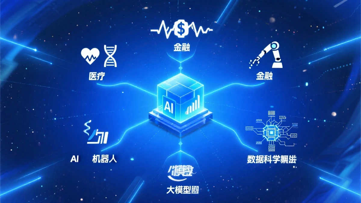 📈 趋势分析图